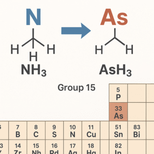 Why Arsenic Forms Arsine But Not Ammonia